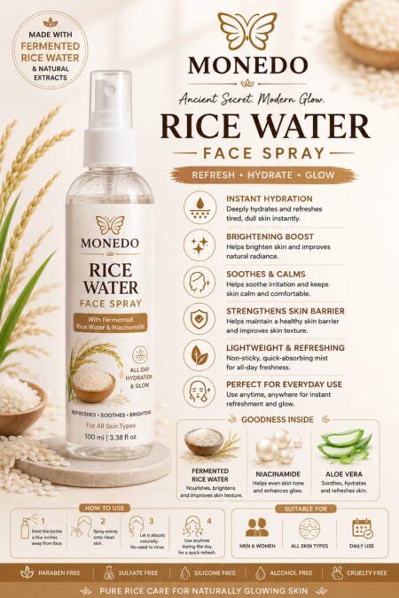 Monedo Rice Water Face Spray